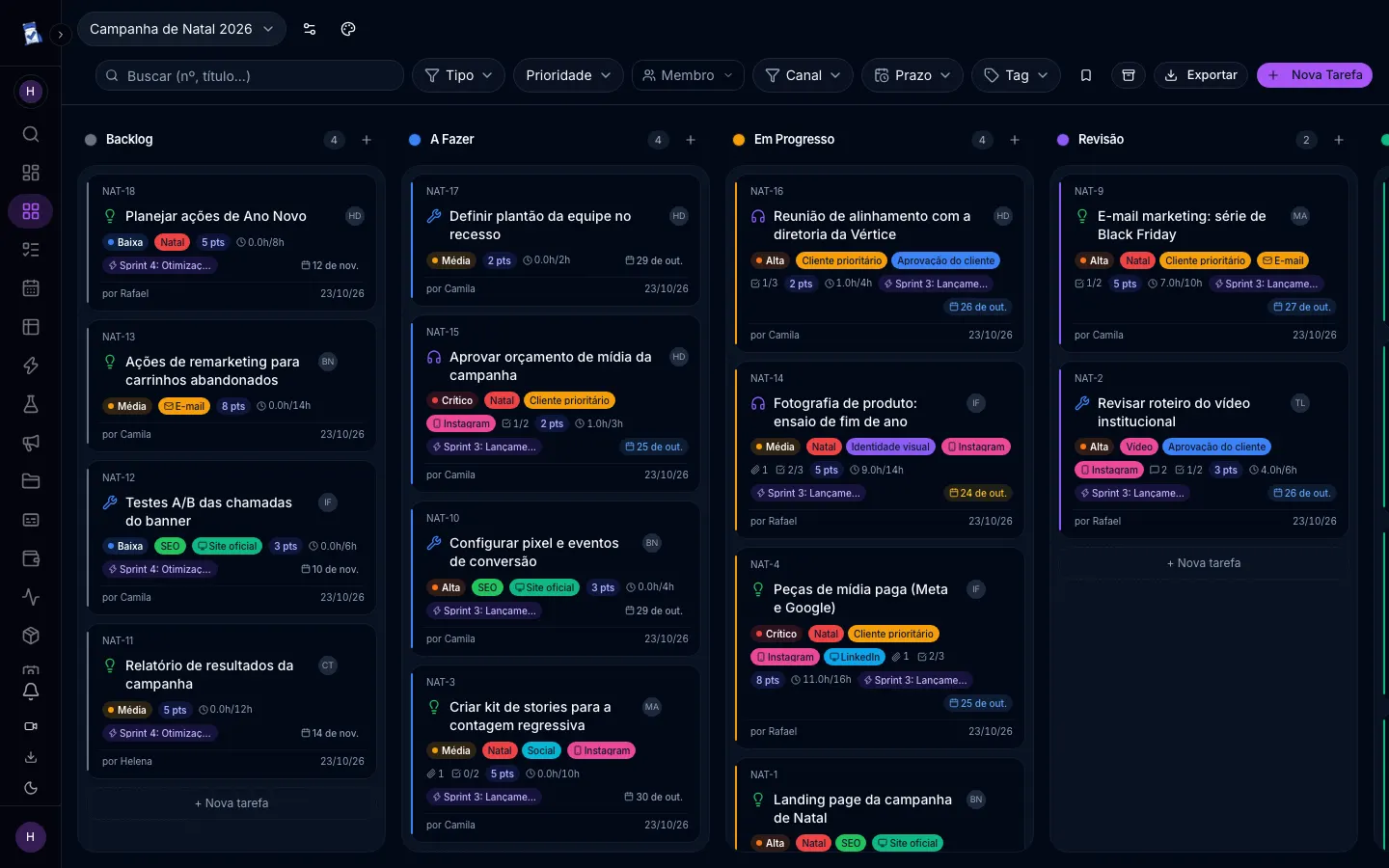 Quadro de produção de evento no SuperTasks