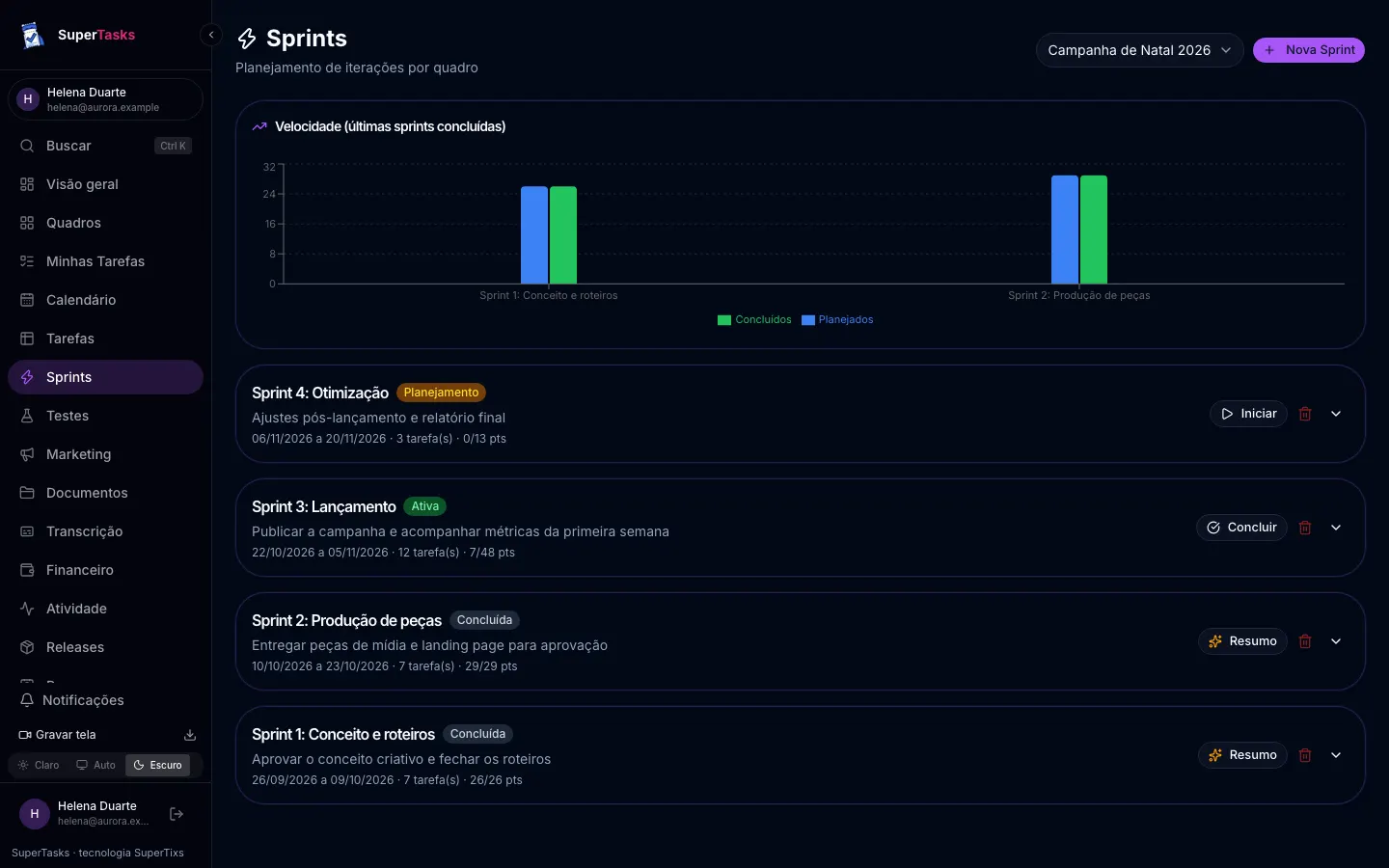 Sprints e backlog do SuperTasks
